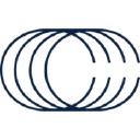Centric Brands Inc.